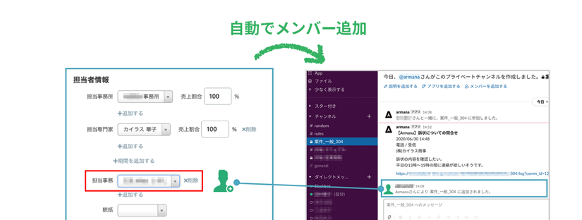 自動メンバー追加