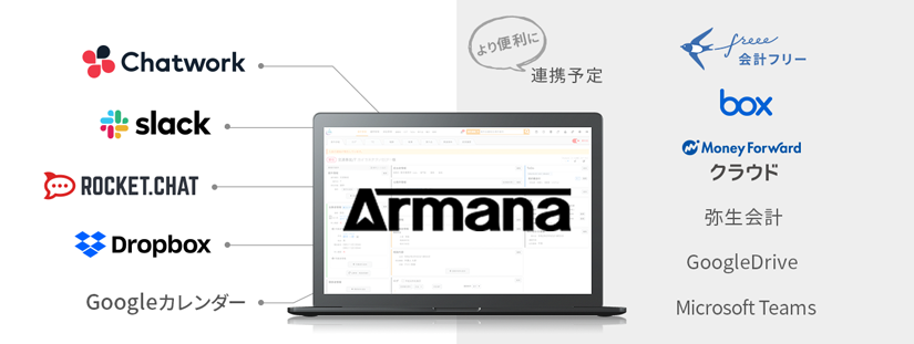 Armanaと外部システムとの連携機能が続々追加予定