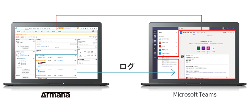 ArmanaとTeamsの連携機能