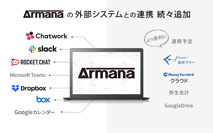 Armanaは3大ビジネスチャットすべてと連携